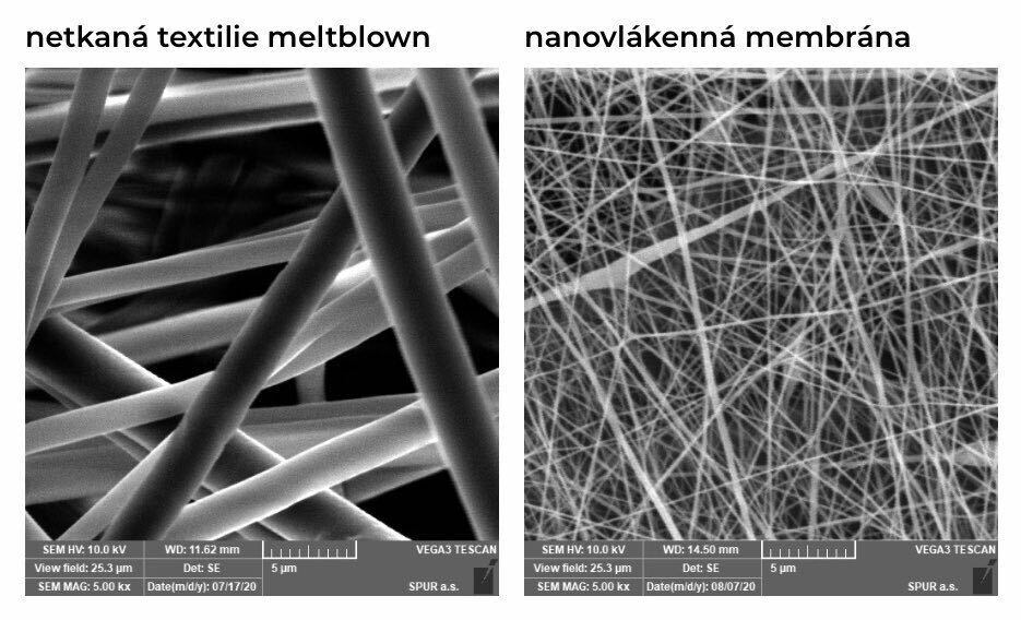 netkaná textilie vs. nanomembrána